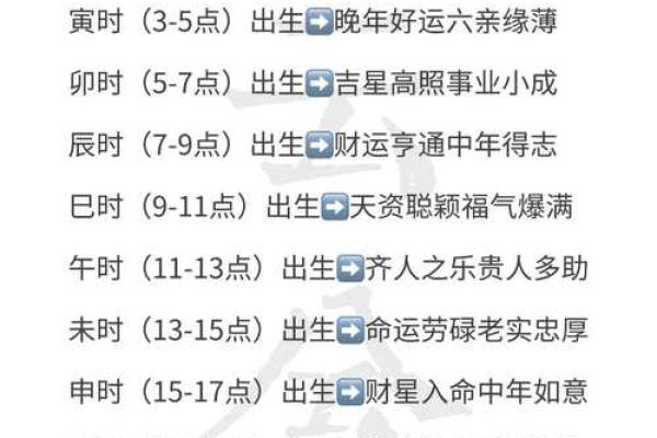 五行时辰性格解析：告别迷茫，找到你的天赋之路
