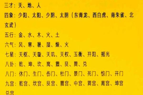 五行时辰性格解析：告别迷茫，找到你的天赋之路