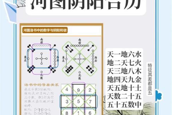 西方五行格局性格解析：走出误区，发现你的独特魅力
