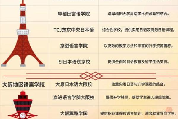 如何通过日本节日了解日本的历史与文化