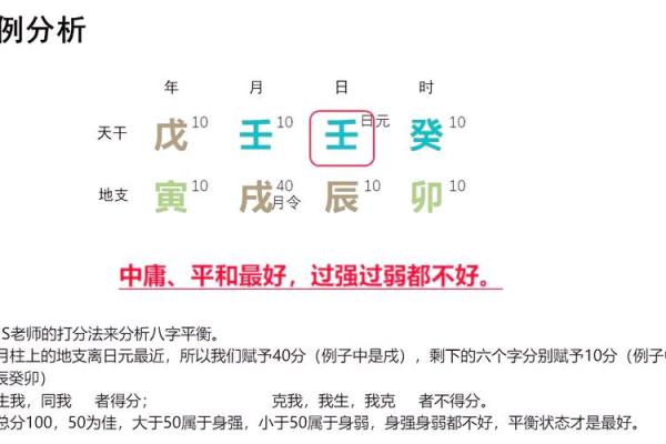 命运密码背后的暗藏玄机，八字命理能帮你逆袭人生！