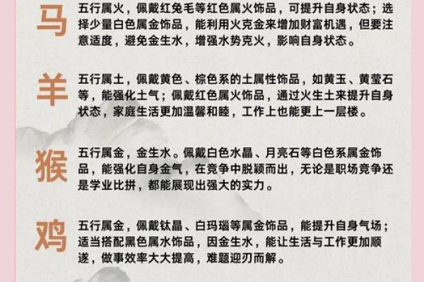 铵属五行之谜：揭秘你的性格密码，如何利用五行格局提升运势？