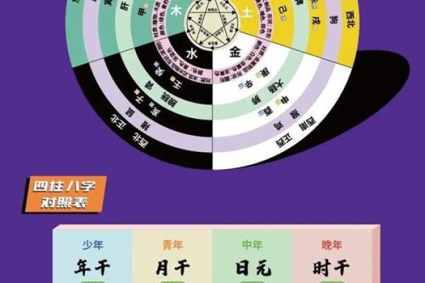 铵属五行之谜：揭秘你的性格密码，如何利用五行格局提升运势？