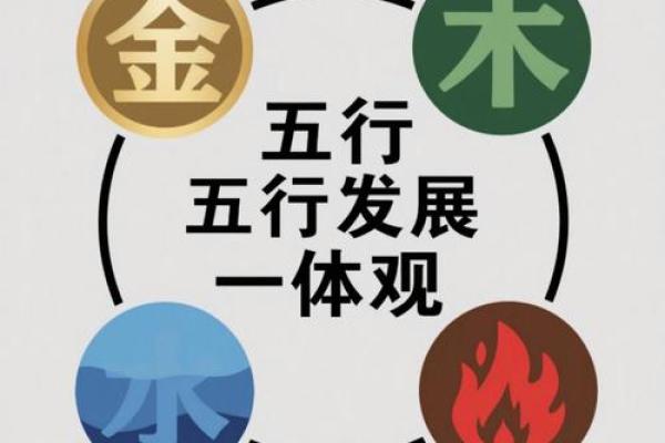 如何改变五行格局？揭秘你的潜力所在