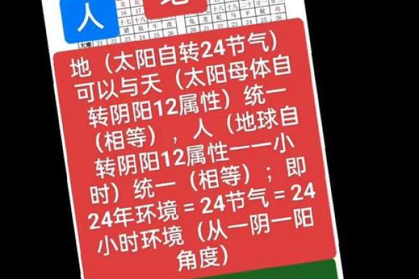 一年节日多，文化与天文如何影响我们生活