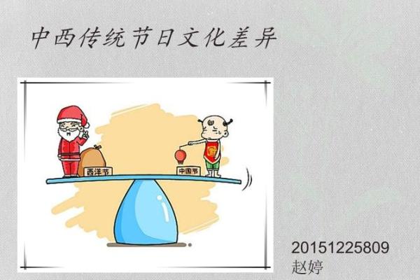 全球节日文化：如何在养生与习俗中找到平衡