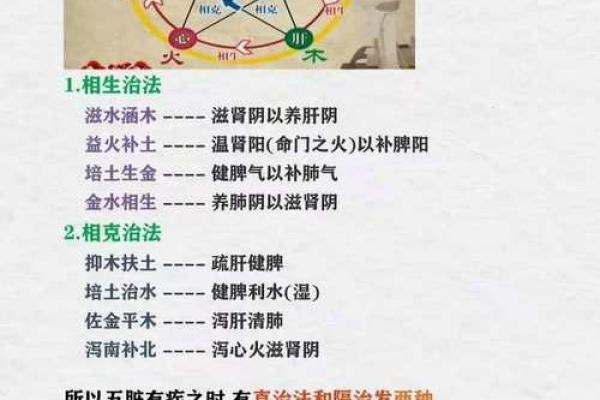 反而更有效？五行格局调整的实用技巧，让你的人生焕然一新