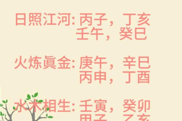 反而是易添丁八字中的“暗藏玄机”带来真正的突破