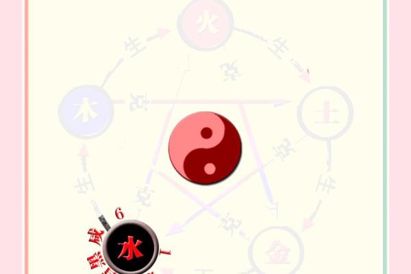 八字命理颠覆传统观念：改变命运的真正方法是什么