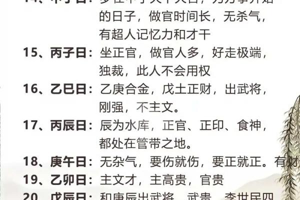 五行格局揭秘：彪属如何掌控自身运势
