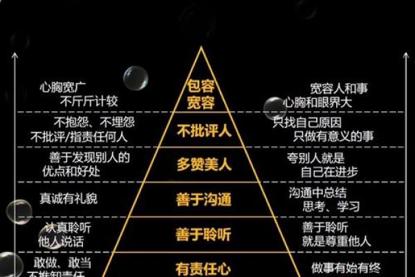 五行格局与性格:揭秘你的内在力量,如何更好地应对人生挑战 五行格局与性格:揭秘你的内在力量,如何更好地应对人生挑战