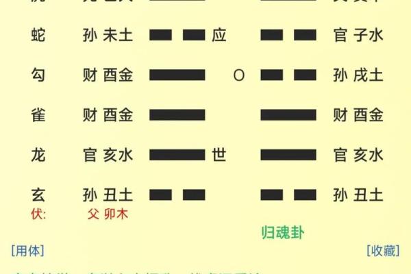 榣字五行格局颠覆传统：揭秘你的真实性格与改变之道