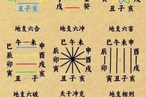 五行性格解析：跳出传统框架，揭秘你的独特人生格局