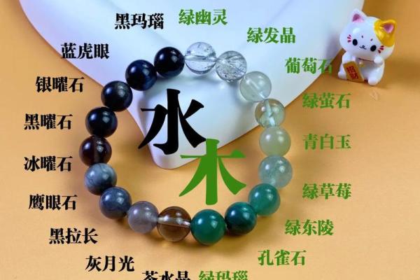 如何改变五行格局？颜色运用指南，助你运势翻倍