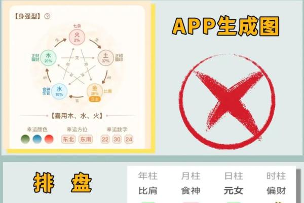 五行格局性格解析，反而让你更了解自己：别再走进这些误区