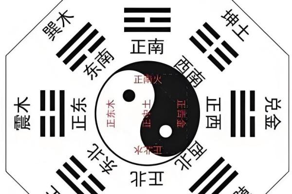 暗藏玄机:如何通过四柱命理改变命运走向 暗藏玄机:如何通过四柱命理改变命运走向