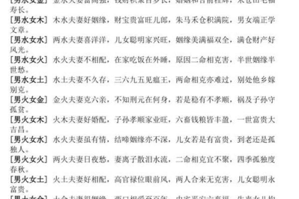 五行格局巧运用：破解性格解析之谜，让你婚姻幸福美满