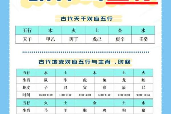 五行格局大揭秘：如何改变誉的负面影响？