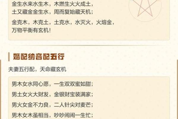 五行格局大揭秘：如何改变誉的负面影响？