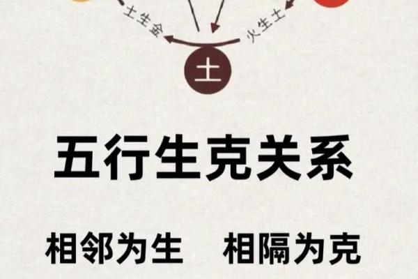 五行格局揭秘：香气如何影响你的性格解析