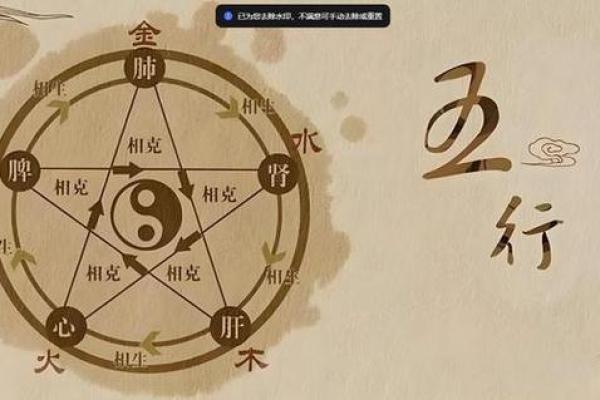 解锁五行格局：姝如何通过性格解析改变命运？揭秘