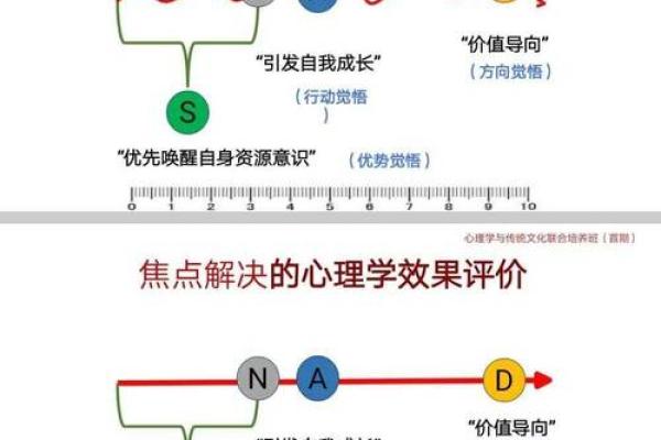 摆脱性格解析误区，从了解笔字五行格局开始
