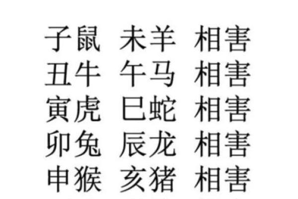 破相改变命运？你必须知道的命理暗藏玄机