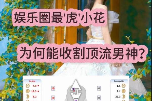 揭开秦俊杰杨紫命运的秘密，如何通过八字改变人生轨迹？