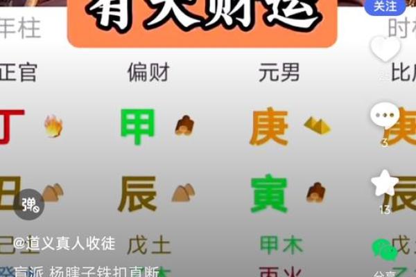 暗藏玄机的八字命理：你是否走错了人生路？