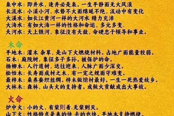 五行格局中的旖之谜：性格解析，你了解多少？