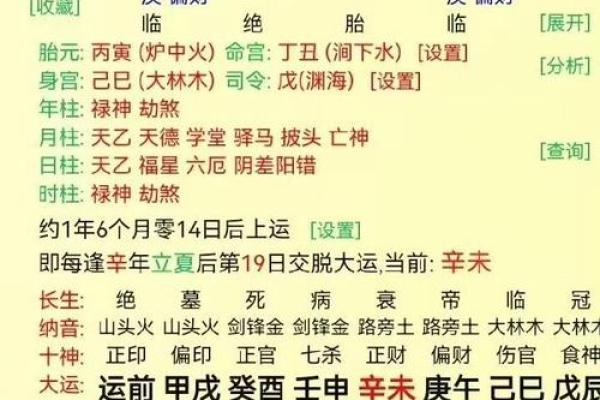 如何改变八字中的命运密码?破解人生困局的实用技巧 如何改变八字中的命运密码?破解人生困局的实用技巧