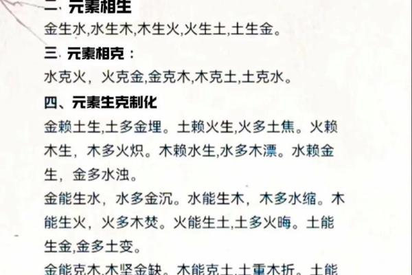 符字五行属金？揭秘五行格局如何影响你的命运与性格