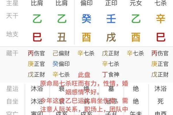 八字命理与风水:揭开命运的秘密,改变一生 八字命理与风水:揭开命运的秘密,改变一生