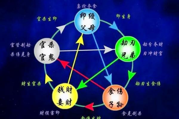 山字五行格局深度解析:性格解析,揭开你的命运之谜 山字五行格局深度解析:性格解析,揭开你的命运之谜