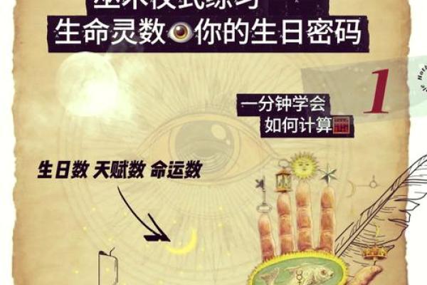 王力宏命运密码的深层解析,改变命运从这里开始 王力宏命运密码的深层解析,改变命运从这里开始