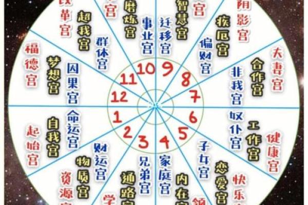 红艳煞背后的命运密码:你未曾察觉的生命转折点 红艳煞背后的命运密码:你未曾察觉的生命转折点