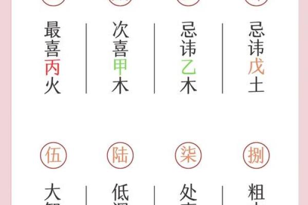 土元素性格解析:避开误区,挖掘你的内在潜力 土元素性格解析:避开误区,挖掘你的内在潜力