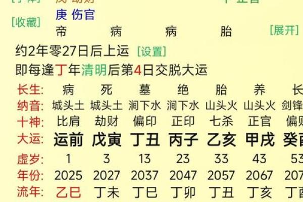 八字命理揭秘:如何避免命运误区,找到改变之道 八字命理揭秘:如何避免命运误区,找到改变之道
