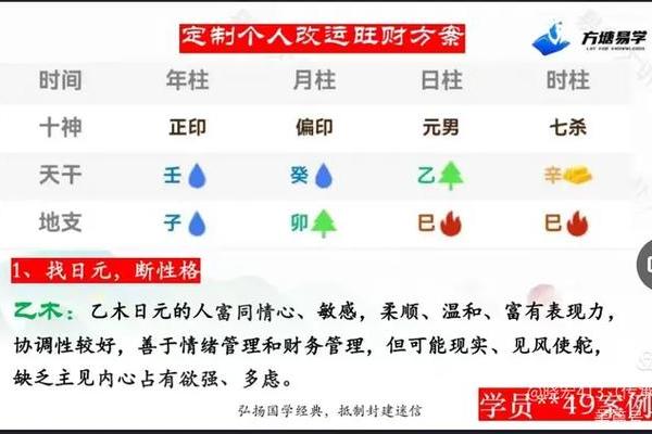 早产儿八字命理误区,揭秘如何改变命运的真相 早产儿八字命理误区,揭秘如何改变命运的真相