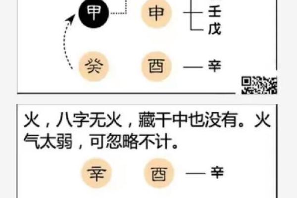 早产儿八字命理误区,揭秘如何改变命运的真相 早产儿八字命理误区,揭秘如何改变命运的真相