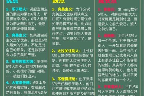 五行格局解析：揭秘你的性格弱点，反而成就成功人生