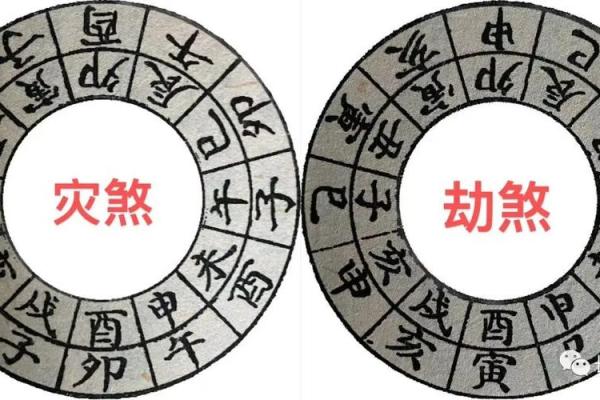 灾煞命理中的命运密码：如何识破暗藏玄机，逆转人生运势