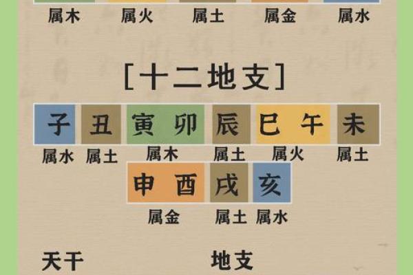 命运密码大揭秘：命理中的暗藏玄机你可能从未察觉