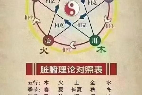 火命五行格局揭秘:你缺的是什么?性格解析大揭秘 火命五行格局揭秘:你缺的是什么?性格解析大揭秘