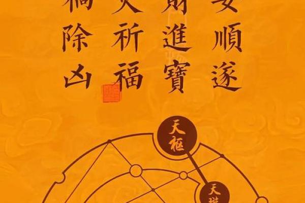 命理的暗藏玄机，改变命运的第一步