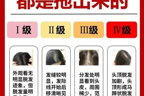 头发后面有个尖，反而是改变命运的起点，如何利用？