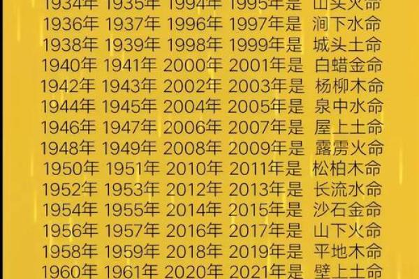 北方命理的命运密码解读，如何改变你的未来？