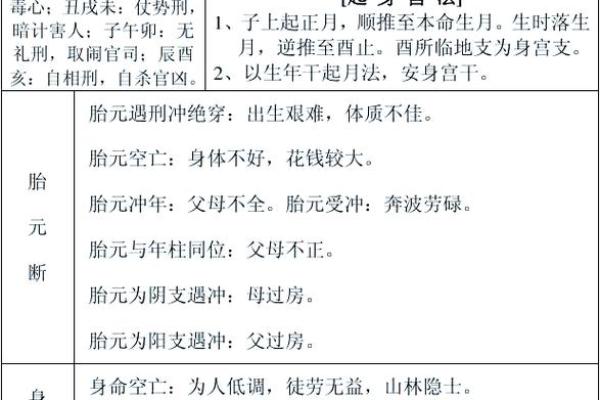 命运密码：韩师傅告诉你如何识破八字命理中的陷阱