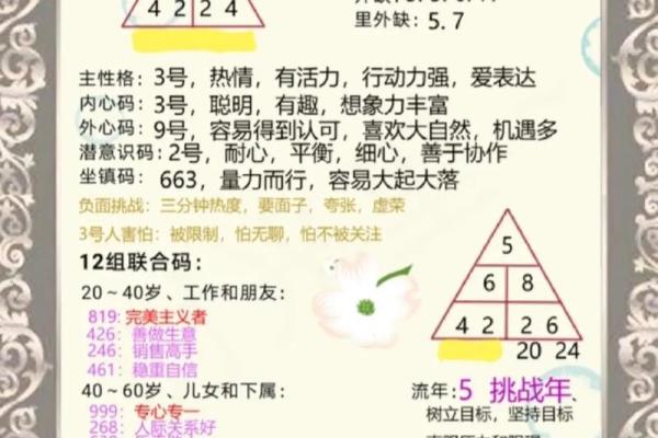 命运密码如何解锁？八字命理为你揭示人生走向