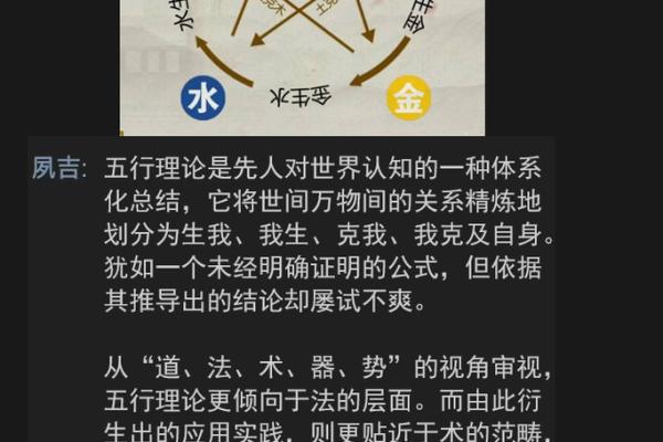 五行鸡性格解析：揭秘你的五行格局，反而让你更强大